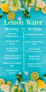 Lemon Water Infographic 512x1024 1